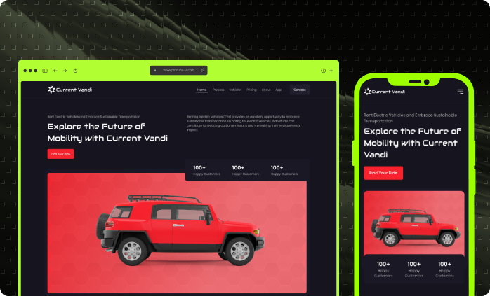 Digital Marketing Dashboard